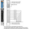 Распределитель питания MOXA M-7002 1160260